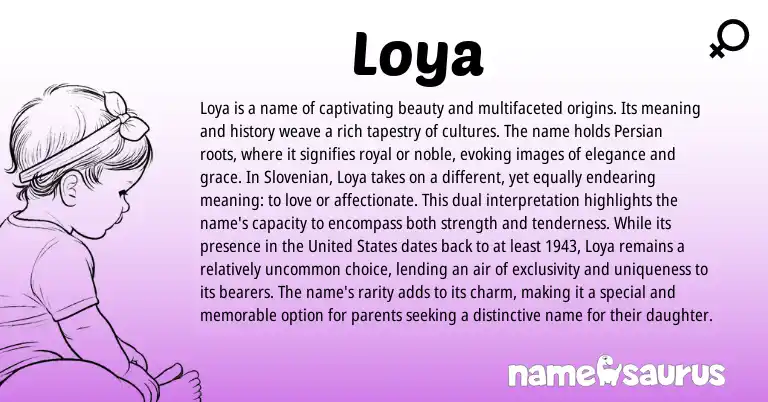 Infographic about Loya name meaning, Loya is a name from Persian, Hebrew, Slovenian origin(s).