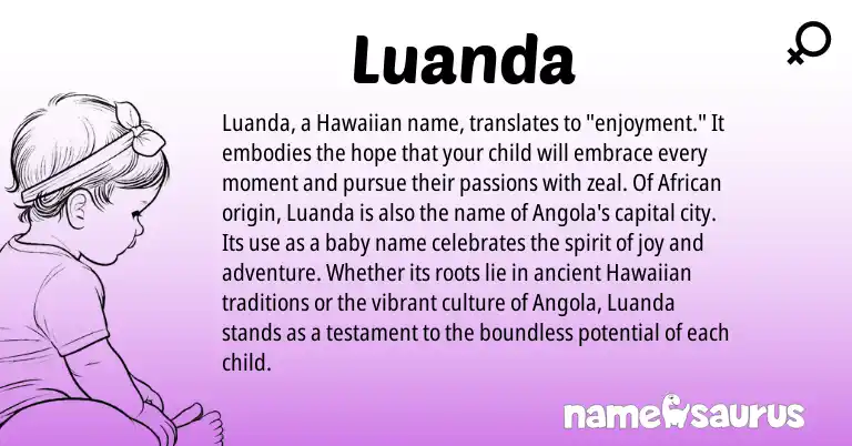 Infographic about Luanda name meaning, Luanda is a name from African, Hawaiian origin(s).
