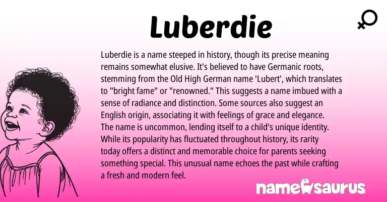 Infographic about Luberdie name meaning, Luberdie is a name from Germanic origin(s).