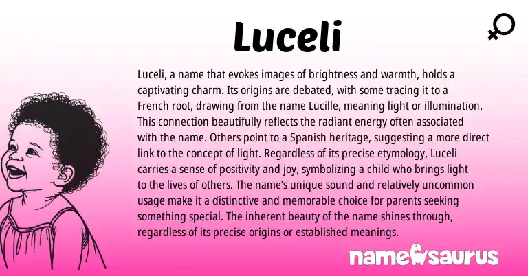 Infographic about Luceli name meaning, Luceli is a name from French origin(s).
