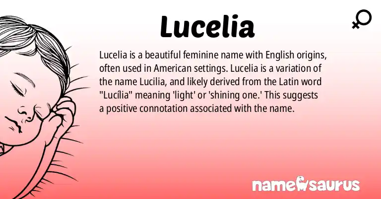 Infographic about Lucelia name meaning, Lucelia is a name from English (American) origin(s).