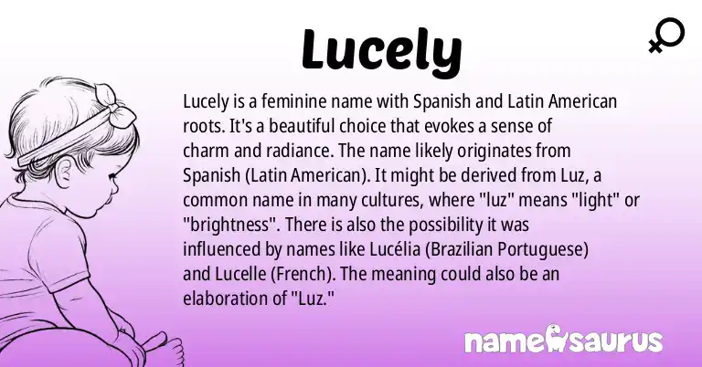 Infographic about Lucely name meaning, Lucely is a name from Spanish (Latin American) origin(s).