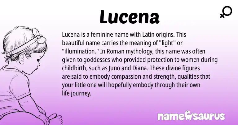 Infographic about Lucena name meaning, Lucena is a name from Latin origin(s).