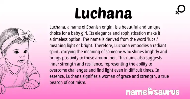 Infographic about Luchana name meaning, Luchana is a name from Spanish origin(s).