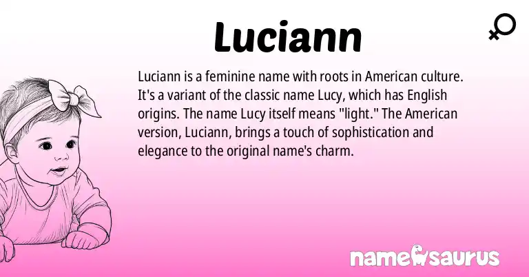 Infographic about Luciann name meaning, Luciann is a name from American origin(s).