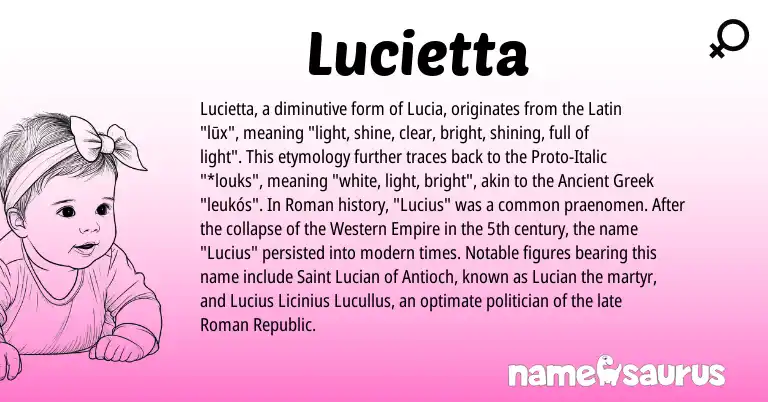Infographic about Lucietta name meaning, Lucietta is a name from Roman, Ancient Greek, Latin origin(s).