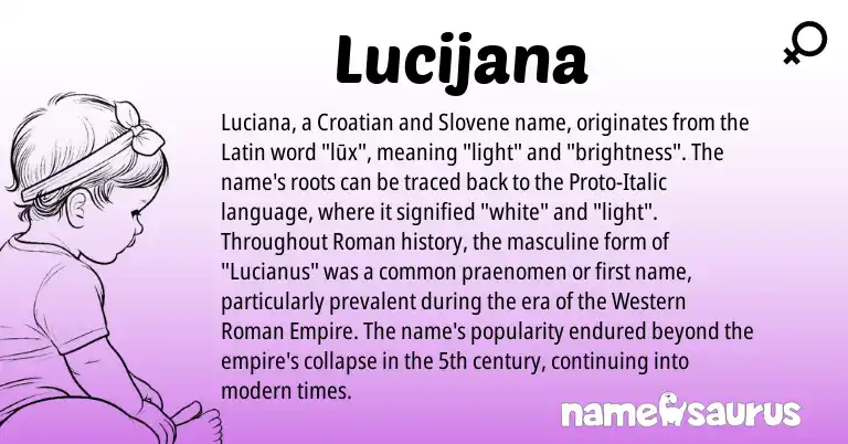 Infographic about Lucijana name meaning, Lucijana is a name from Roman, Croatian, Slovene, Latin origin(s).