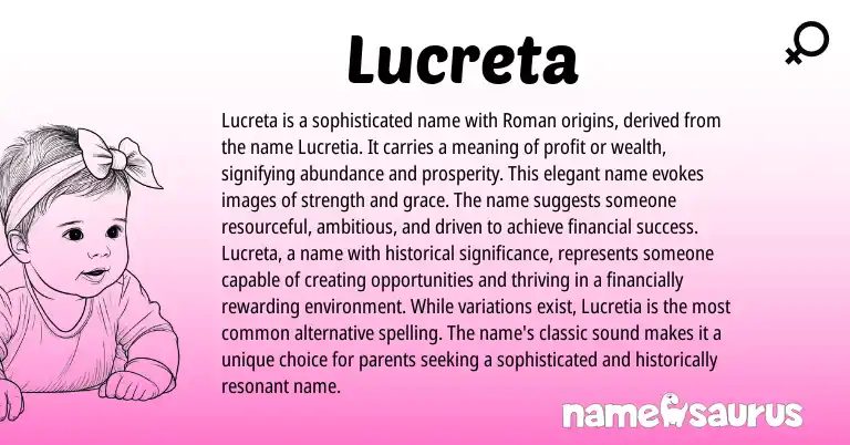 Infographic about Lucreta name meaning, Lucreta is a name from Latin, Roman origin(s).