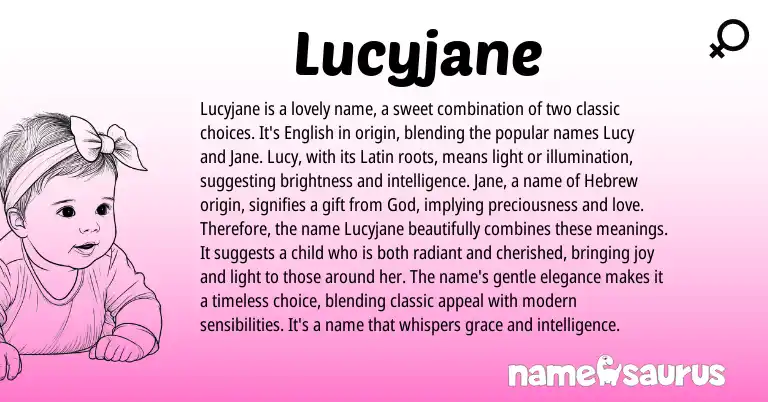 Infographic about Lucyjane name meaning, Lucyjane is a name from Latin, Hebrew origin(s).