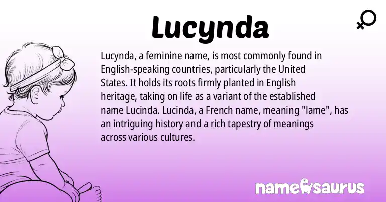 Infographic about Lucynda name meaning, Lucynda is a name from English (American) origin(s).