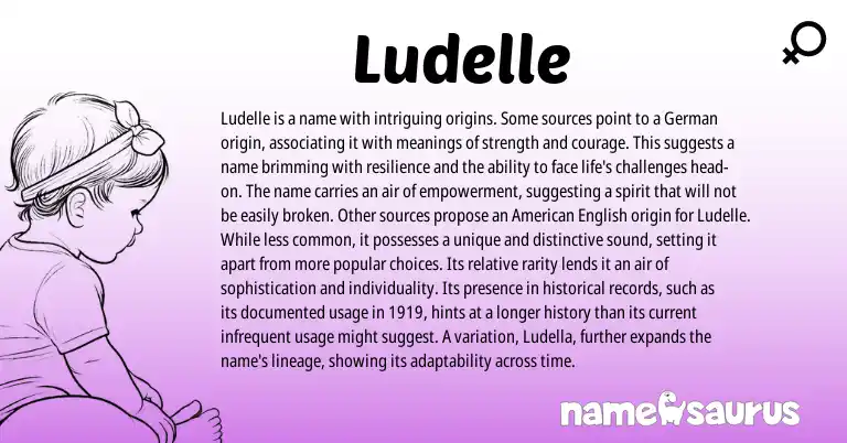 Infographic about Ludelle name meaning, Ludelle is a name from Germanic origin(s).