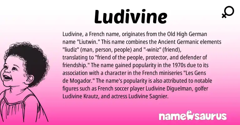 Infographic about Ludivine name meaning, Ludivine is a name from Old High German, French, Ancient Germanic origin(s).
