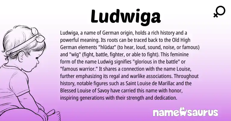 Infographic about Ludwiga name meaning, Ludwiga is a name from Old High German, German origin(s).