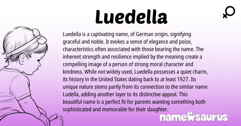 Infographic about Luedella name meaning, Luedella is a name from Germanic origin(s).