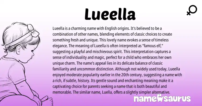 Infographic about Lueella name meaning, Lueella is a name from English origin(s).