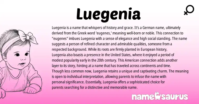 Infographic about Luegenia name meaning, Luegenia is a name from Germanic, Greek origin(s).