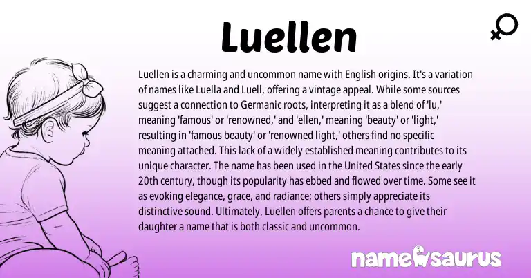 Infographic about Luellen name meaning, Luellen is a name from English, Germanic origin(s).