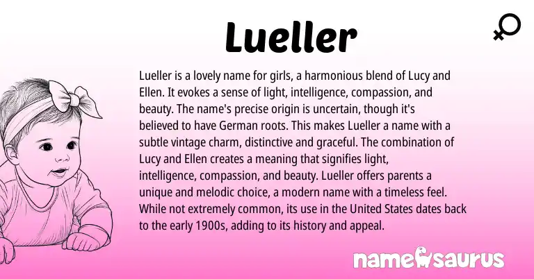 Infographic about Lueller name meaning, Lueller is a name from Other origin(s).