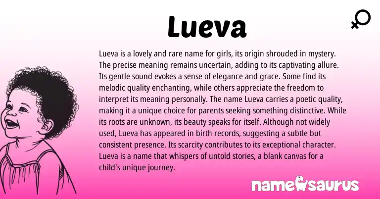 Infographic about Lueva name meaning, Lueva is a name from English origin(s).