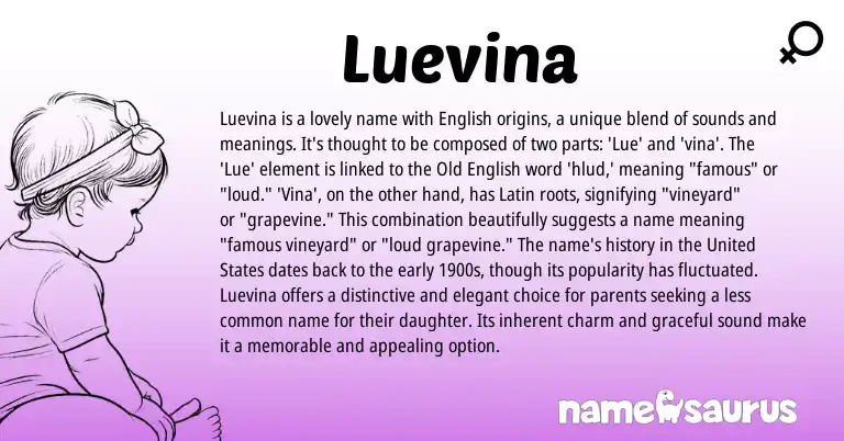 Infographic about Luevina name meaning, Luevina is a name from Latin, English origin(s).