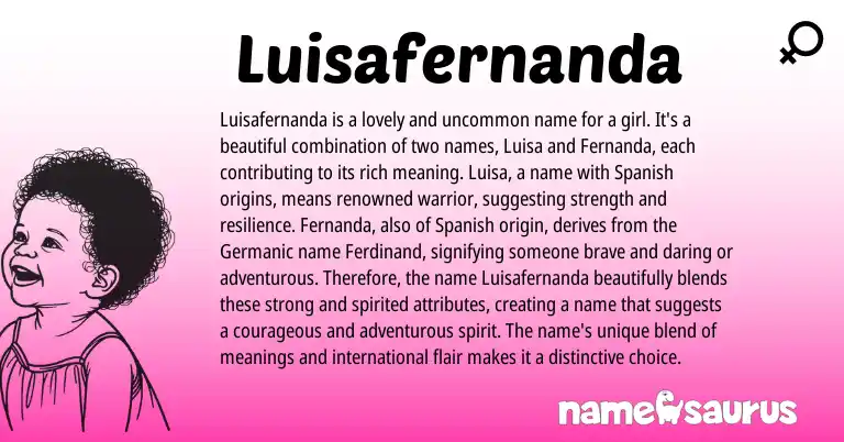 Infographic about Luisafernanda name meaning, Luisafernanda is a name from Germanic, Spanish origin(s).