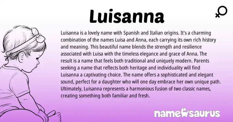 Infographic about Luisanna name meaning, Luisanna is a name from Italian, Spanish origin(s).
