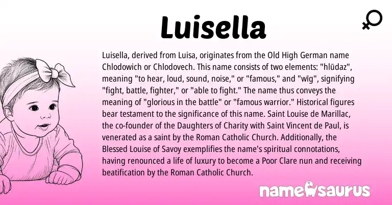 Infographic about Luisella name meaning, Luisella is a name from Old High German, Roman origin(s).