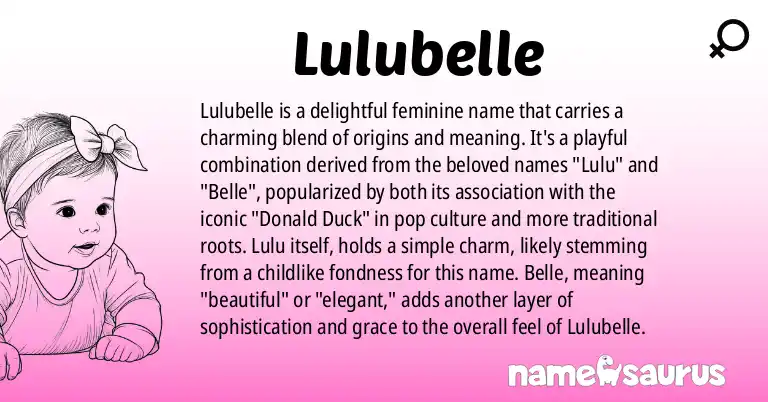 Infographic about Lulubelle name meaning, Lulubelle is a name from English (American), Popular Culture origin(s).
