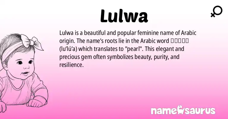 Infographic about Lulwa name meaning, Lulwa is a name from Arabic origin(s).