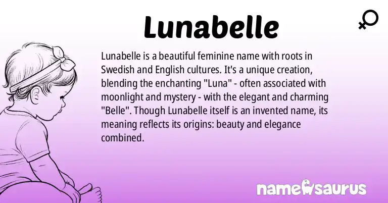 Infographic about Lunabelle name meaning, Lunabelle is a name from Swedish, English origin(s).