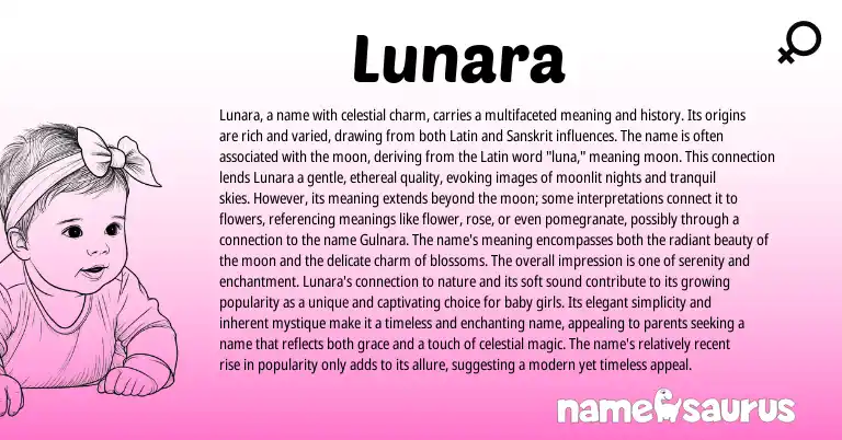 Infographic about Lunara name meaning, Lunara is a name from Kazakh, Latin, Sanskrit origin(s).