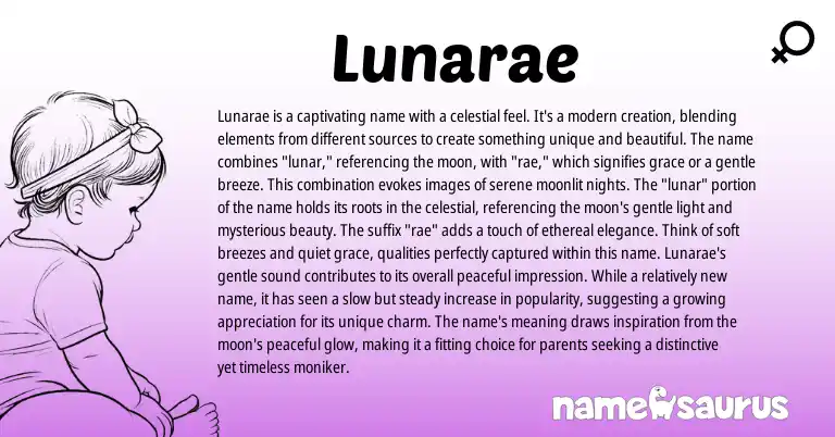 Infographic about Lunarae name meaning, Lunarae is a name from English origin(s).