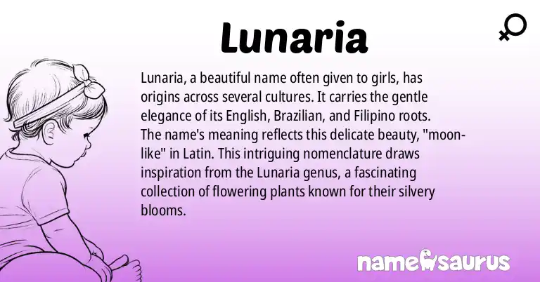 Infographic about Lunaria name meaning, Lunaria is a name from English, Brazilian, Filipino, Spanish (Latin American) origin(s).