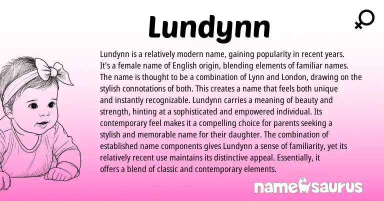 Infographic about Lundynn name meaning, Lundynn is a name from Other origin(s).