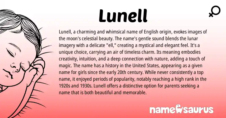 Infographic about Lunell name meaning, Lunell is a name from English origin(s).
