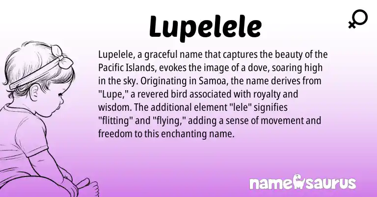 Infographic about Lupelele name meaning, Lupelele is a name from N/A origin(s).