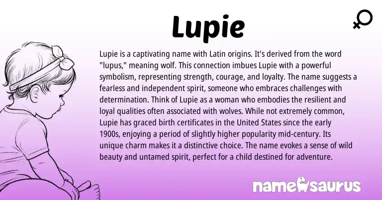 Infographic about Lupie name meaning, Lupie is a name from Latin origin(s).