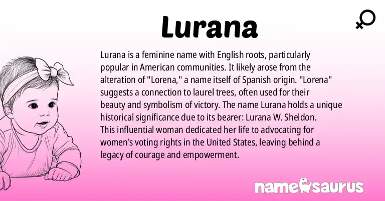 Infographic about Lurana name meaning, Lurana is a name from English (American) origin(s).