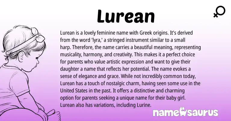 Infographic about Lurean name meaning, Lurean is a name from Greek origin(s).