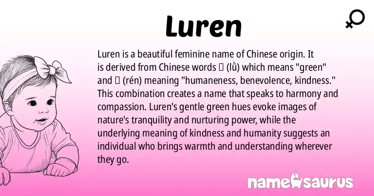 Infographic about Luren name meaning, Luren is a name from Chinese origin(s).
