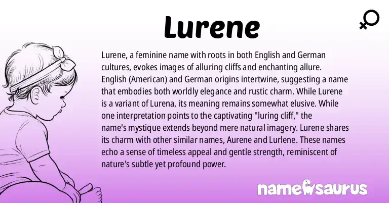 Infographic about Lurene name meaning, Lurene is a name from English (American), German origin(s).