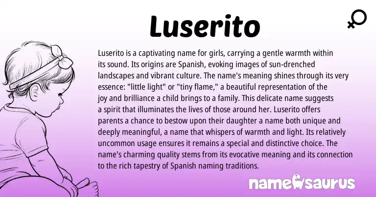 Infographic about Luserito name meaning, Luserito is a name from Spanish origin(s).