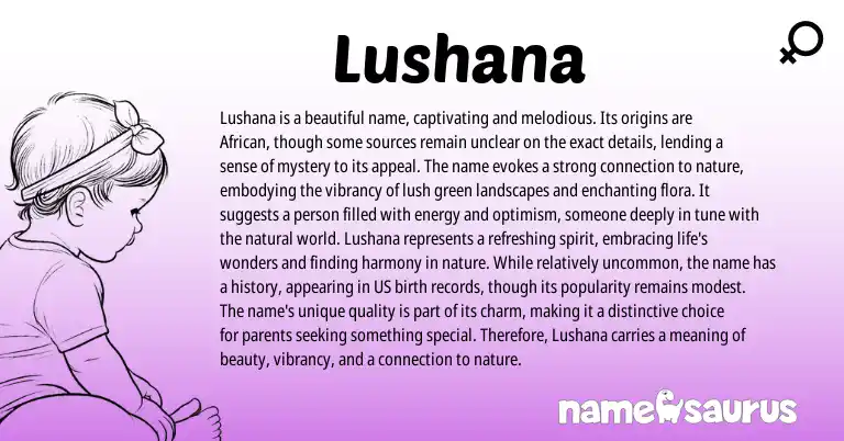 Infographic about Lushana name meaning, Lushana is a name from African origin(s).