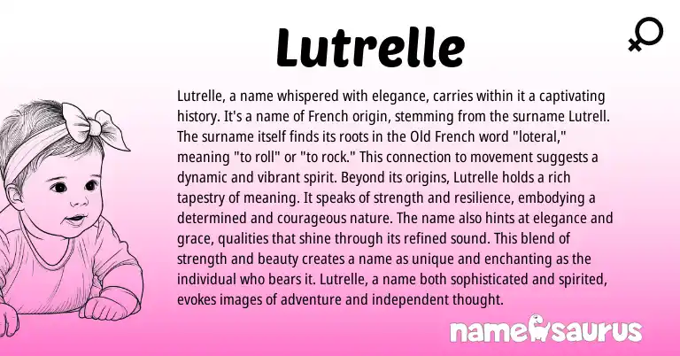 Infographic about Lutrelle name meaning, Lutrelle is a name from French, English origin(s).