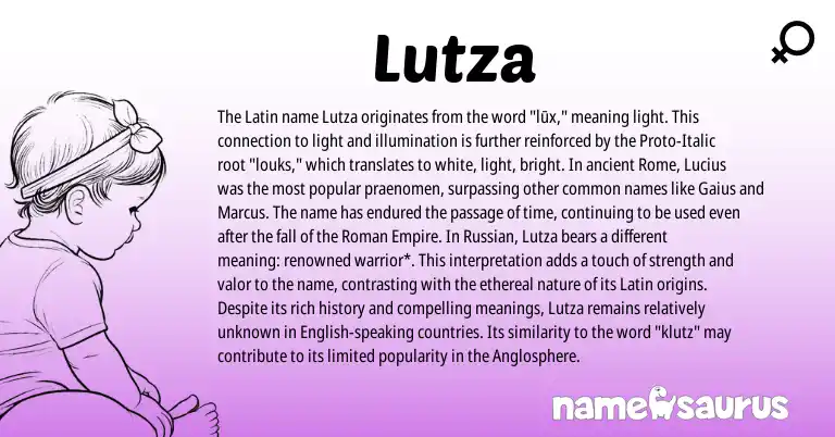 Infographic about Lutza name meaning, Lutza is a name from Roman, Russian, English, Latin origin(s).