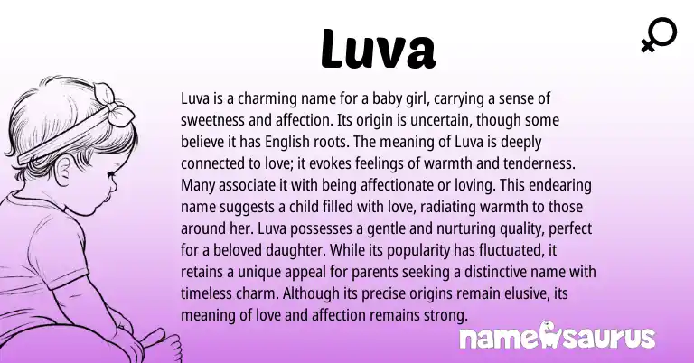 Infographic about Luva name meaning, Luva is a name from English origin(s).