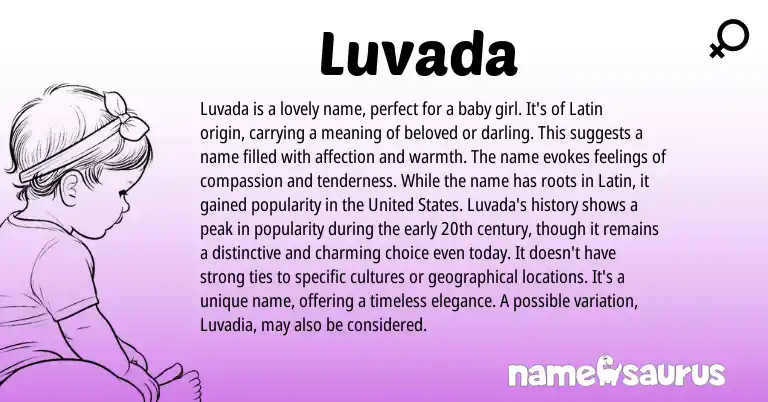 Infographic about Luvada name meaning, Luvada is a name from Latin origin(s).