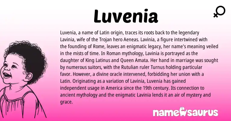 Infographic about Luvenia name meaning, Luvenia is a name from Roman, Latin origin(s).
