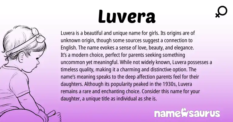 Infographic about Luvera name meaning, Luvera is a name from Other origin(s).