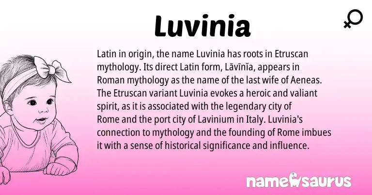 Infographic about Luvinia name meaning, Luvinia is a name from Etruscan, Roman, Latin origin(s).